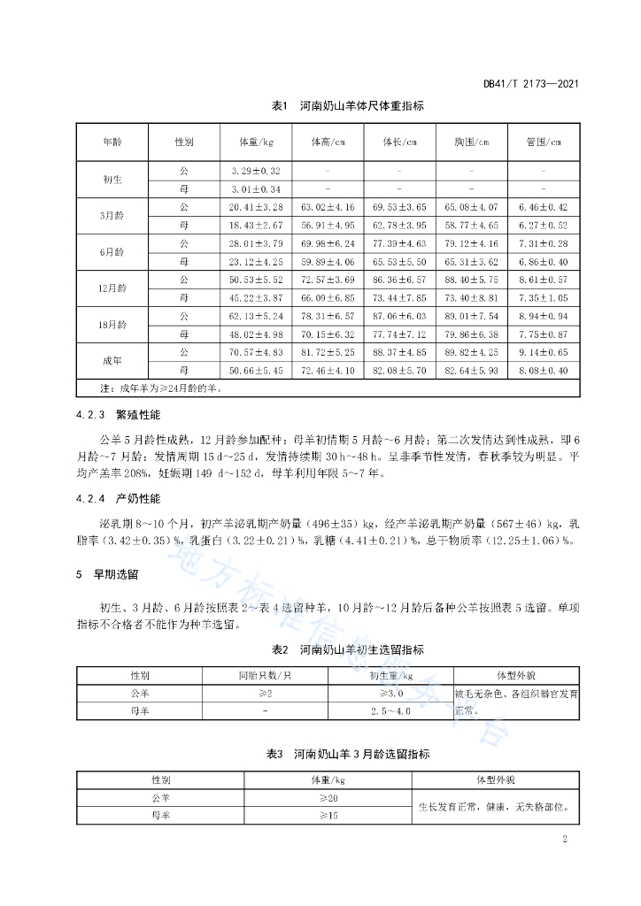 DB41/T 2173-2021 标准预览