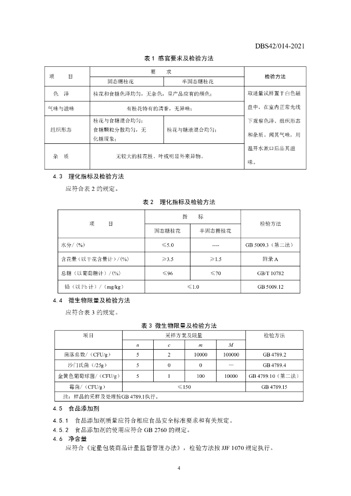 DBS42/ 014-2021 标准预览