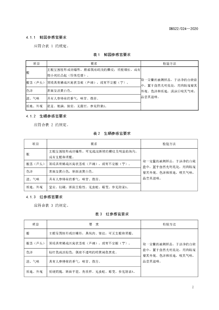 DBS22/ 024-2020 标准预览