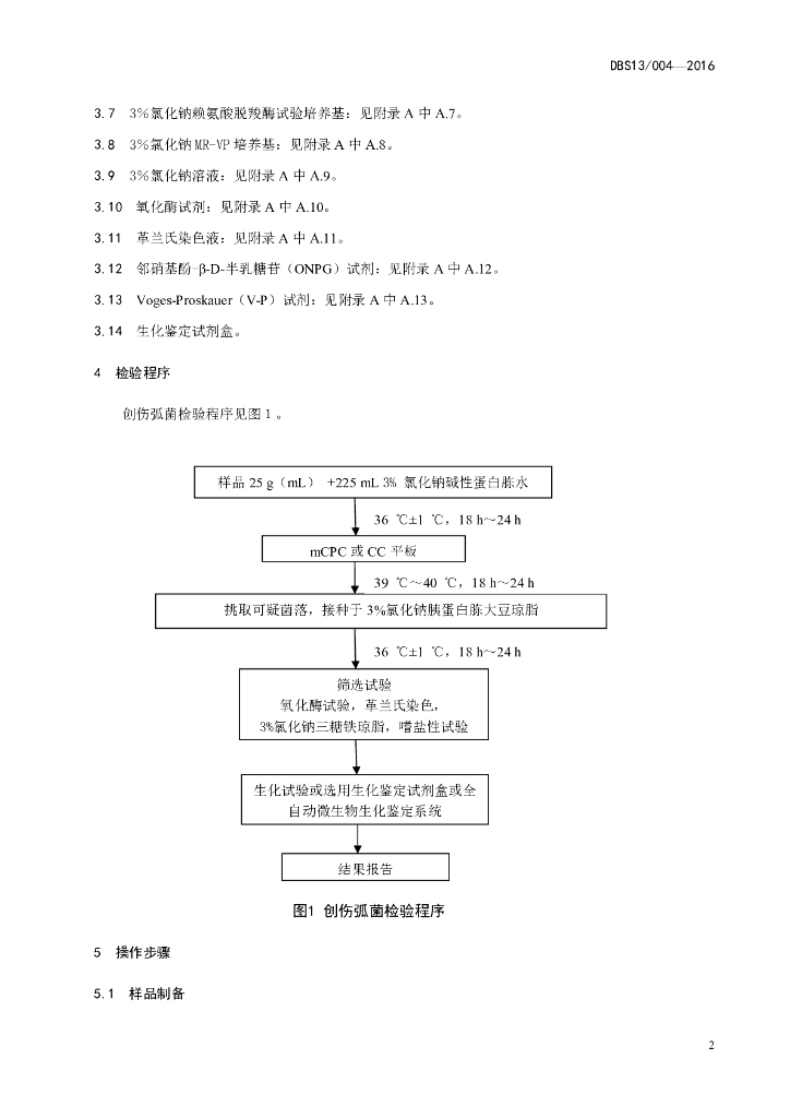 DBS13/ 004-2016 标准预览
