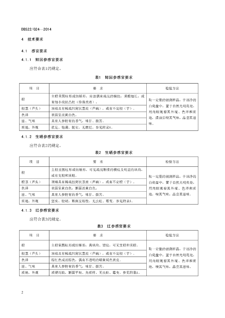 DBS22/ 024-2014 标准预览