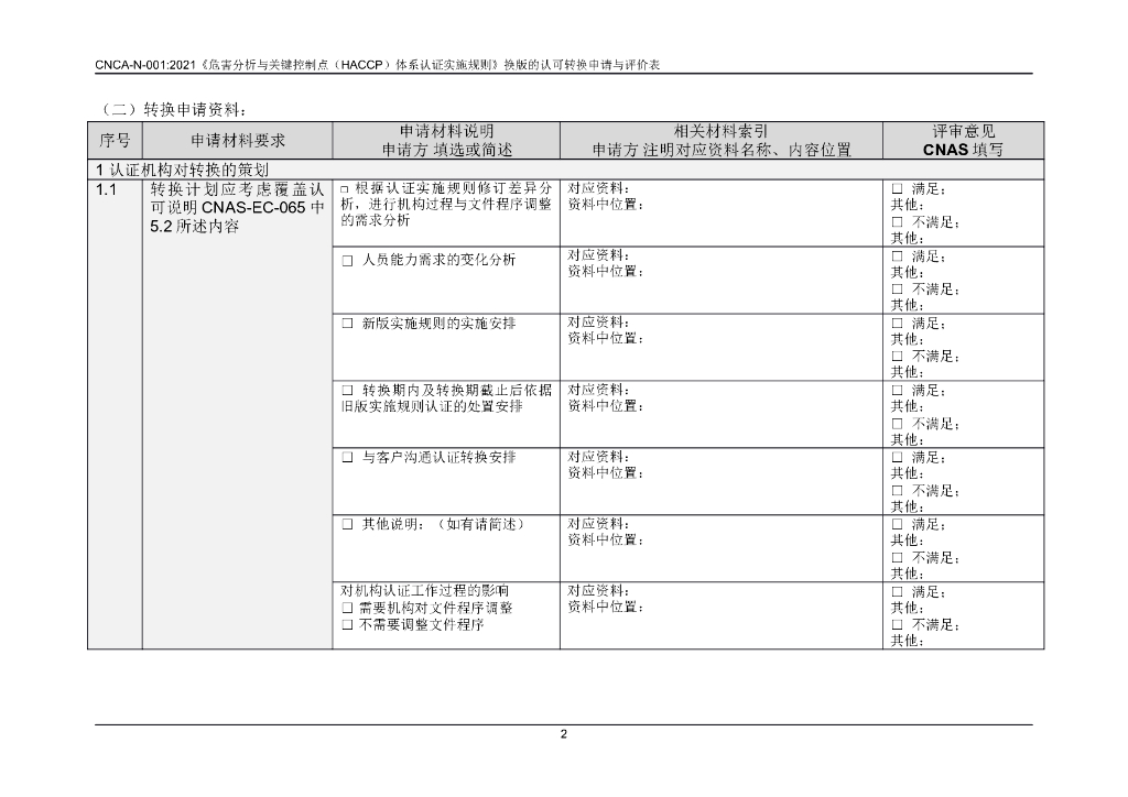 CNAS-EC-065-2021 标准预览