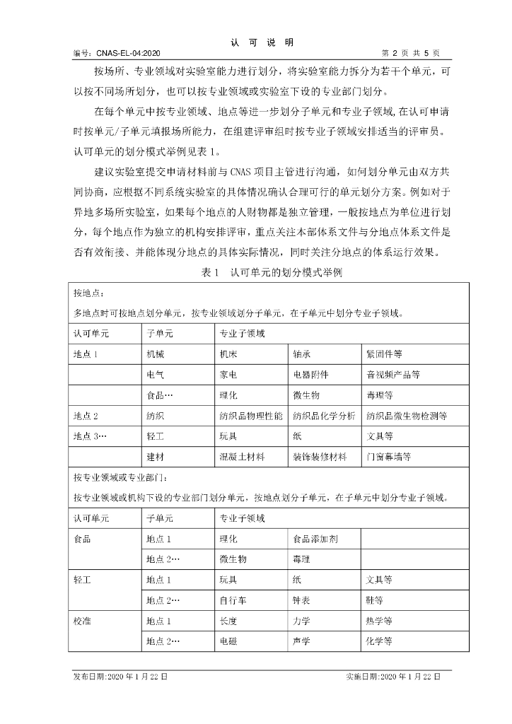 CNAS-EL-04-2020 标准预览