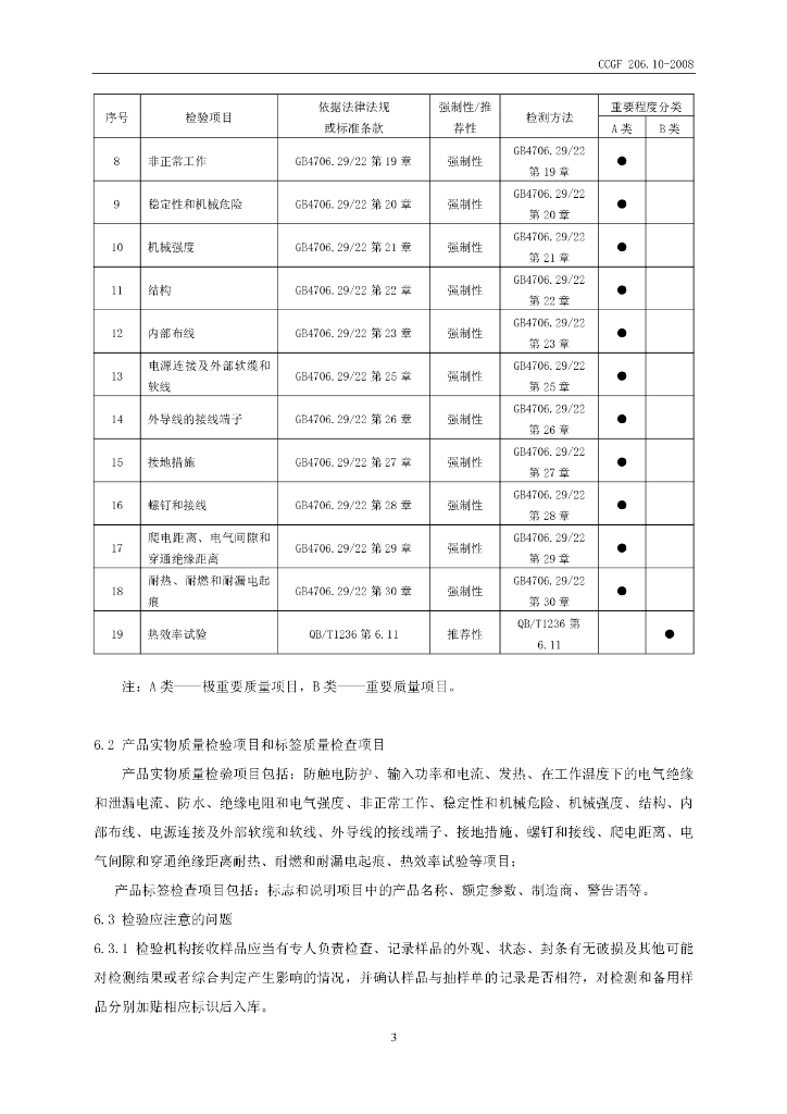 CCGF 206.10-2008 标准预览