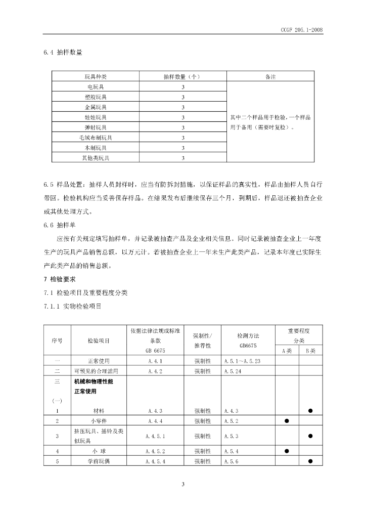 CCGF 205.1-2008 标准预览