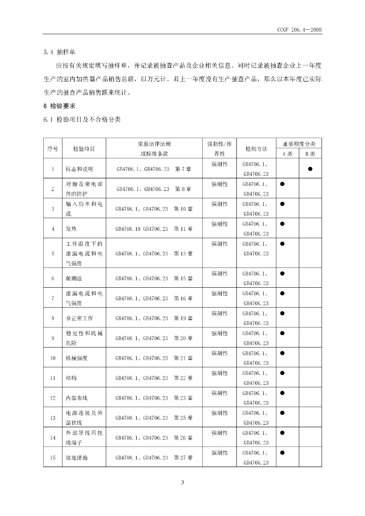 CCGF 206.4-2008 标准预览