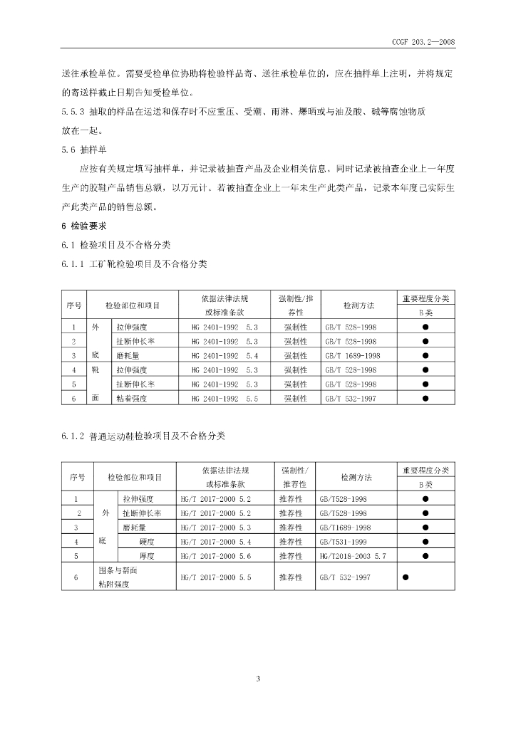 CCGF 203.2-2008 标准预览