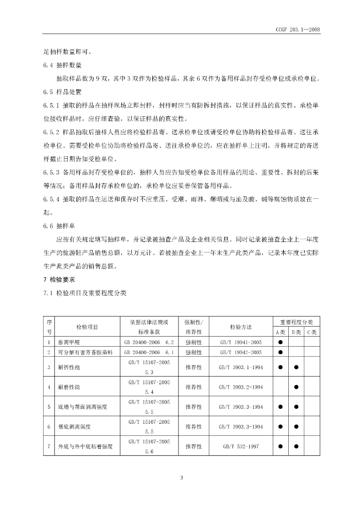 CCGF 203.1-2008 标准预览