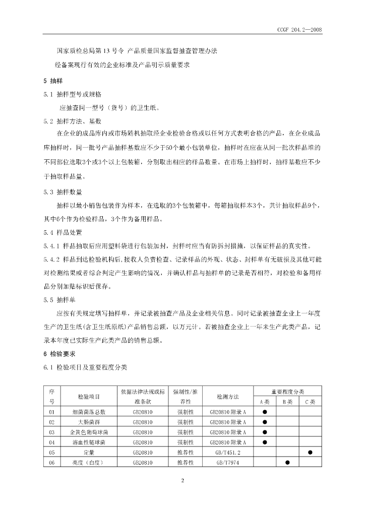 CCGF 204.2-2008 标准预览