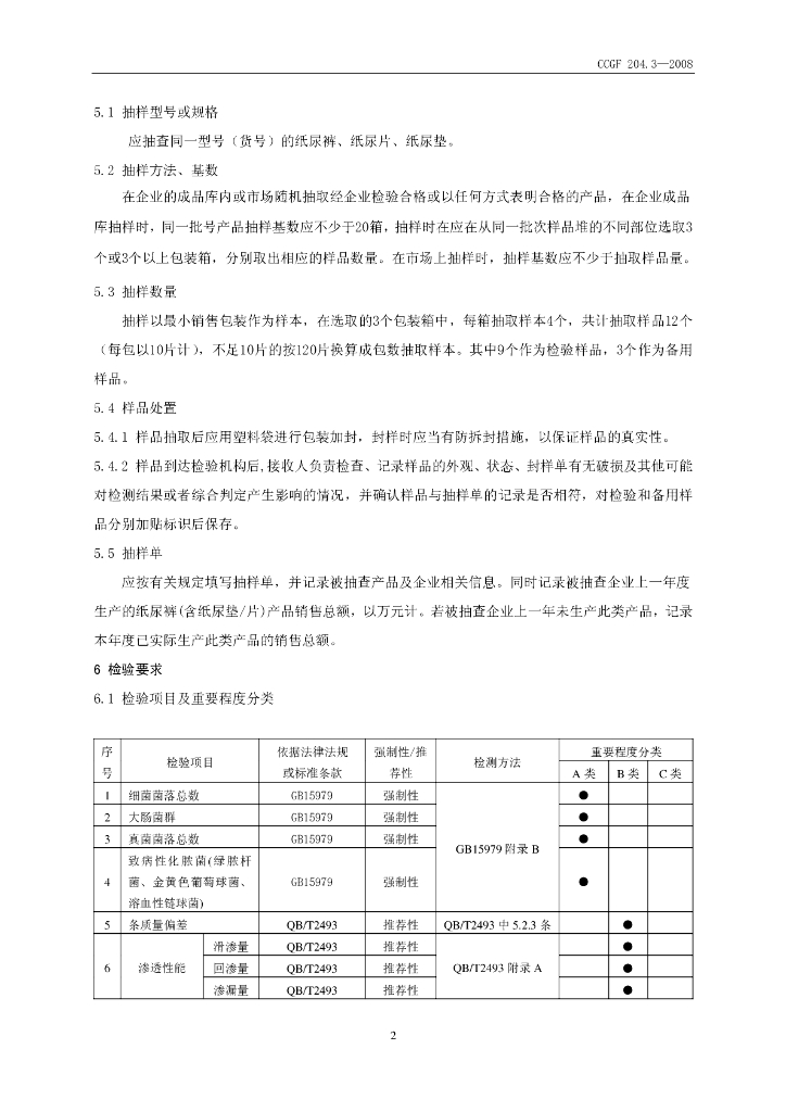 CCGF 204.3-2008 标准预览