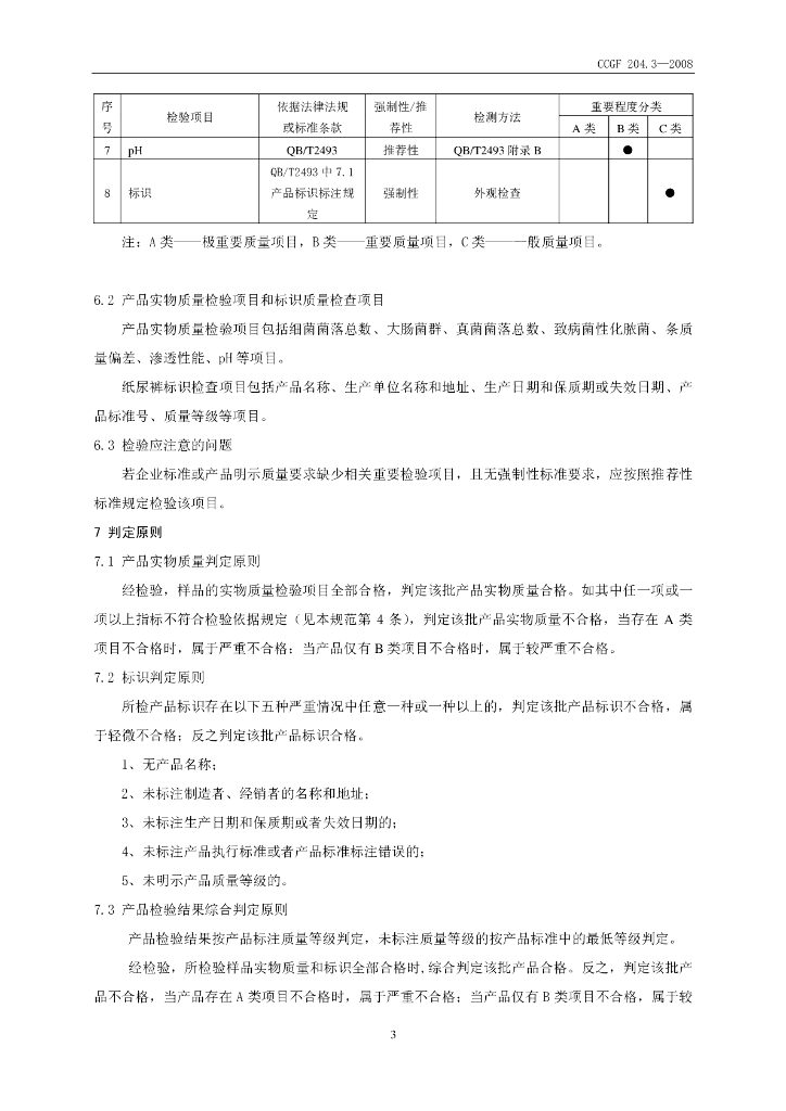 CCGF 204.3-2008 标准预览