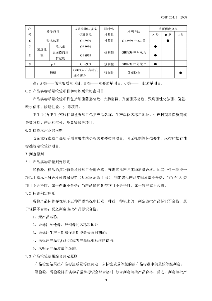CCGF 204.4-2008 标准预览