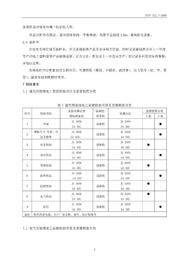 CCGF 312.5-2008 标准预览