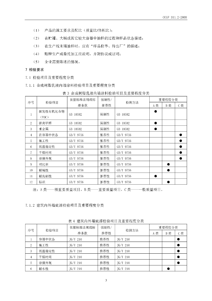 CCGF 311.2-2008 标准预览