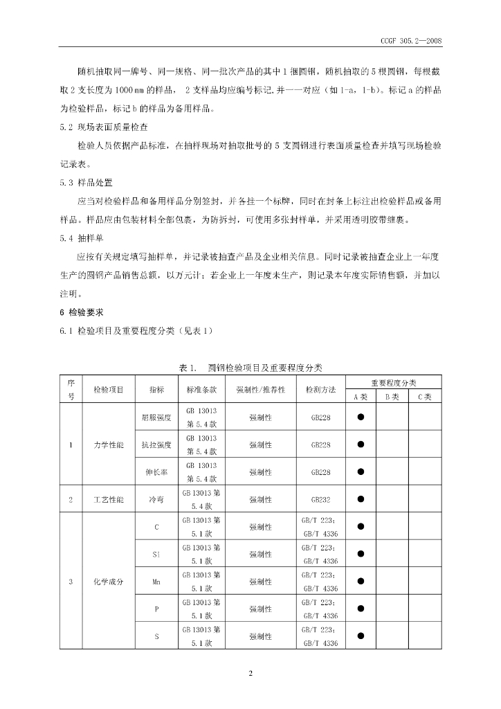 CCGF 305.2-2008 标准预览