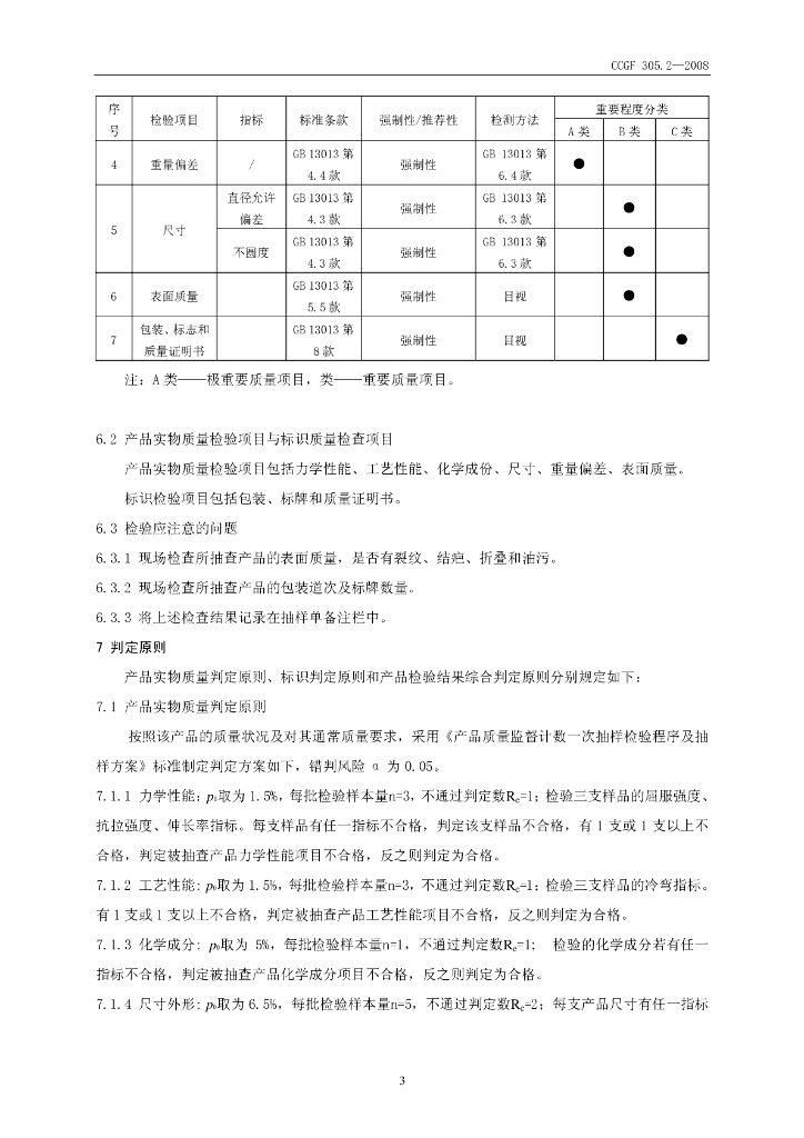 CCGF 305.2-2008 标准预览