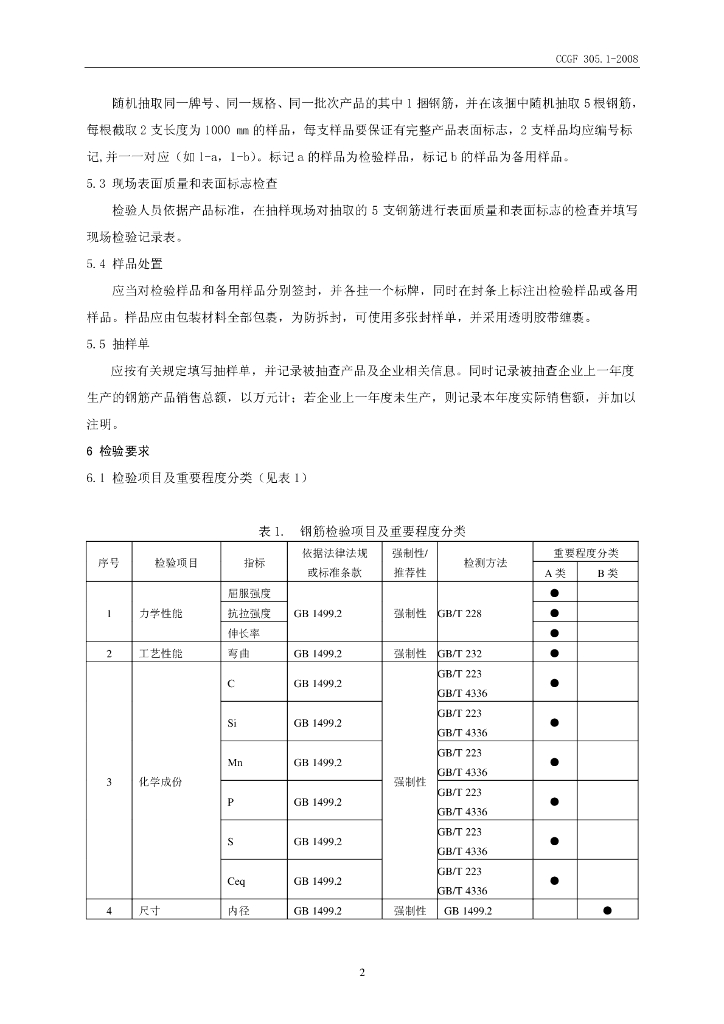 CCGF 305.1-2008 标准预览