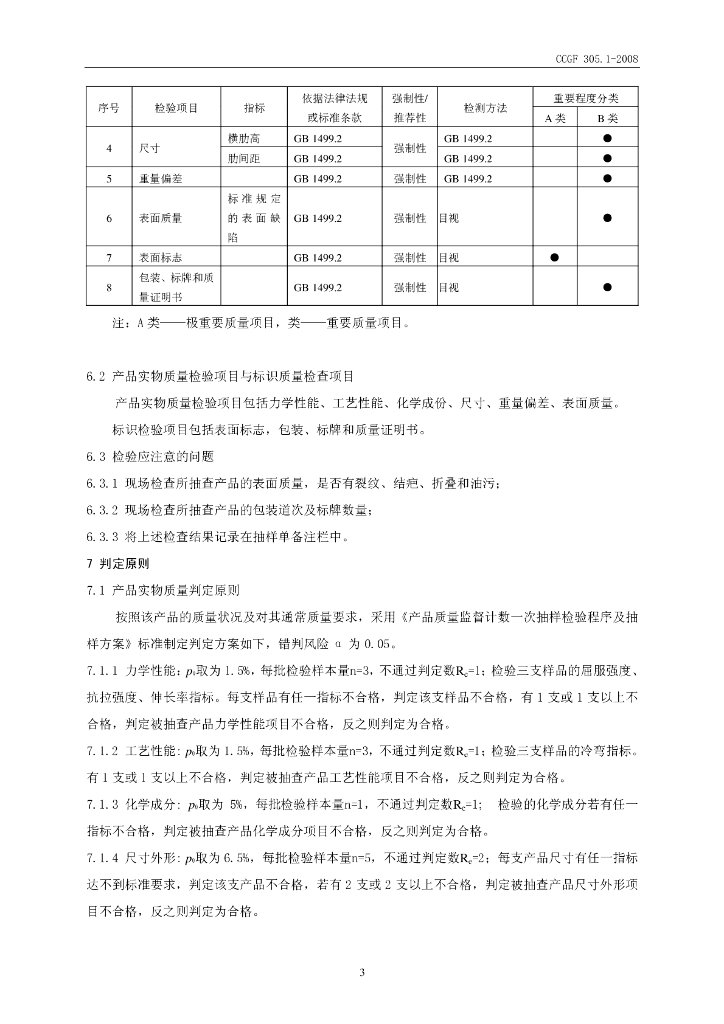 CCGF 305.1-2008 标准预览