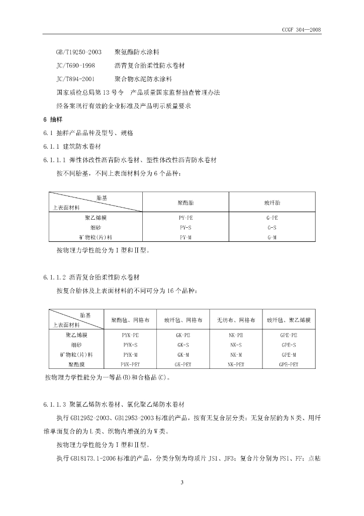 CCGF 304-2008 标准预览