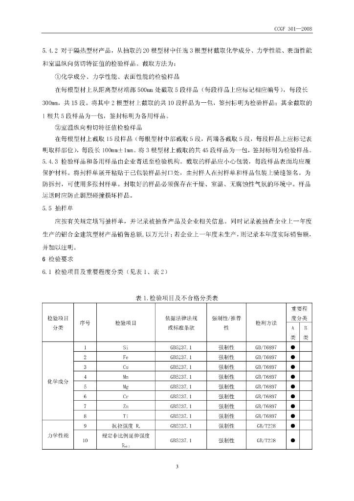 CCGF 301-2008 标准预览
