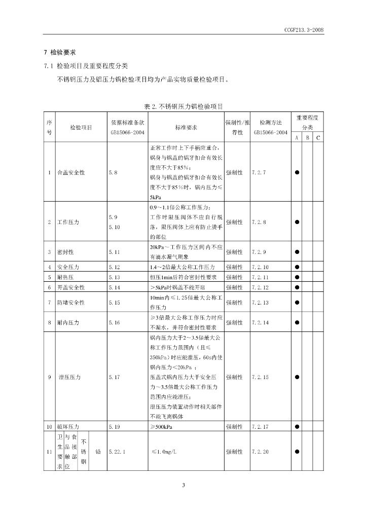 CCGF 213.3-2008 标准预览