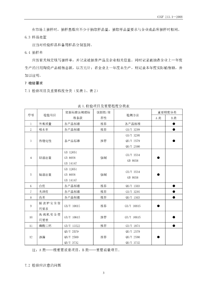 CCGF 213.1-2008 标准预览