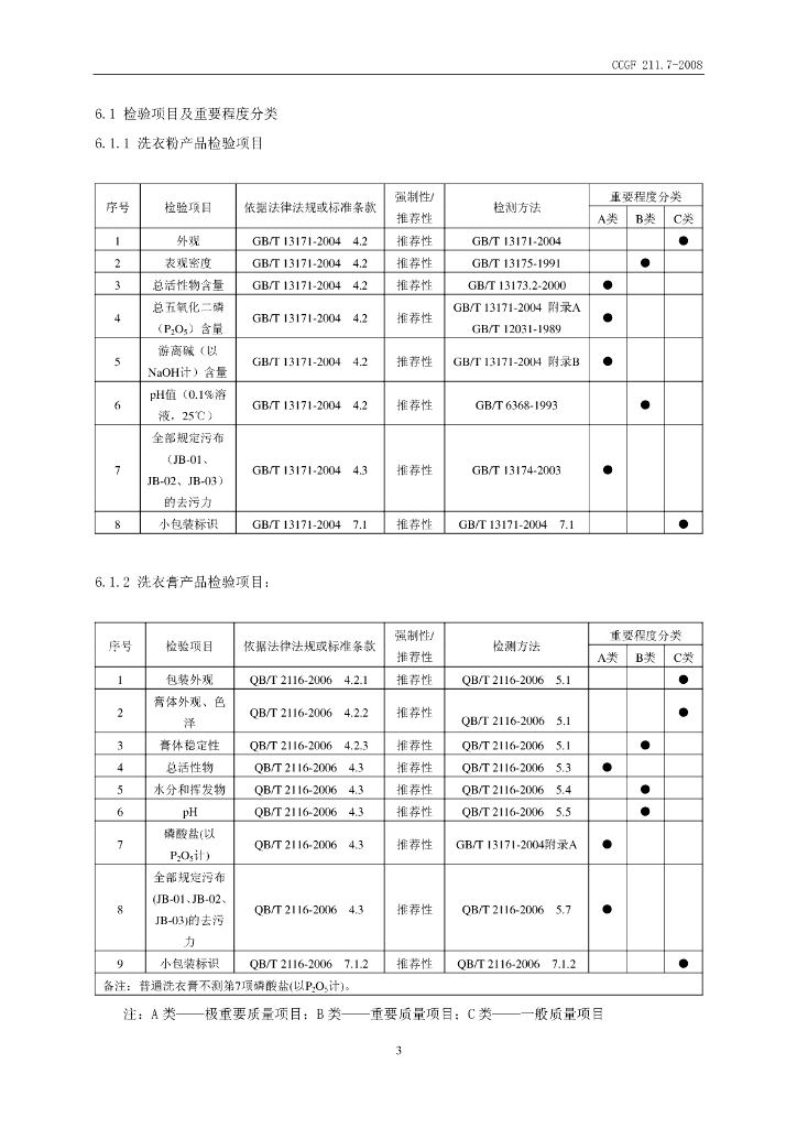 CCGF 211.7-2008 标准预览