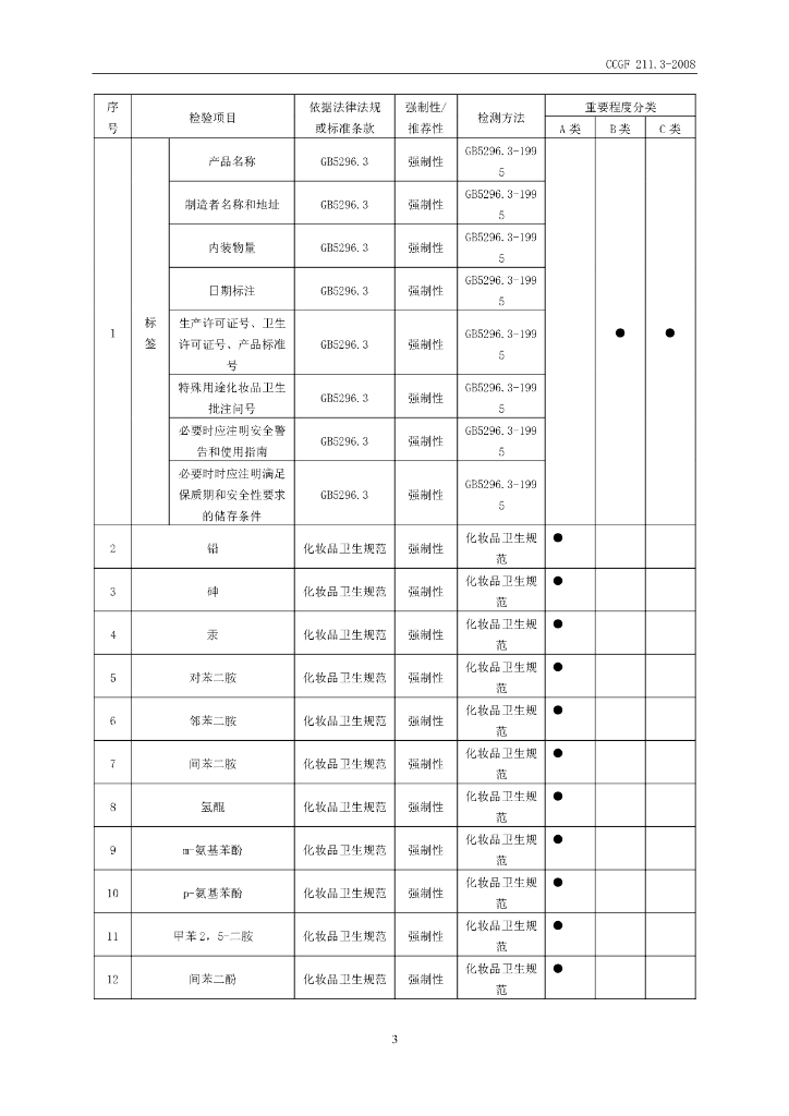 CCGF 211.3-2008 标准预览
