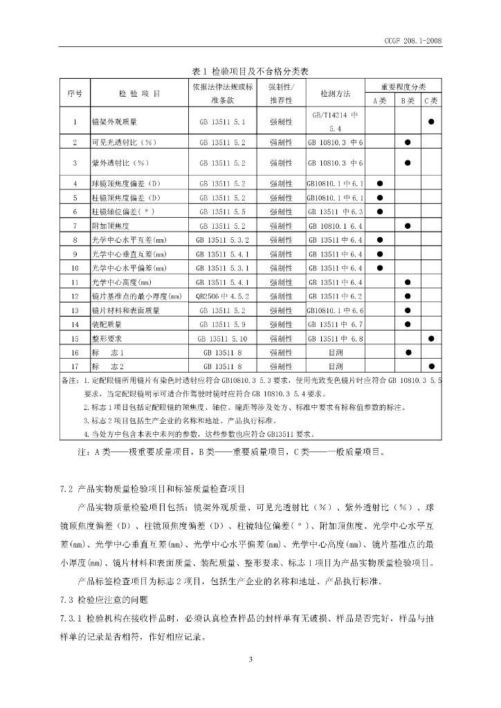CCGF 208.1-2008 标准预览