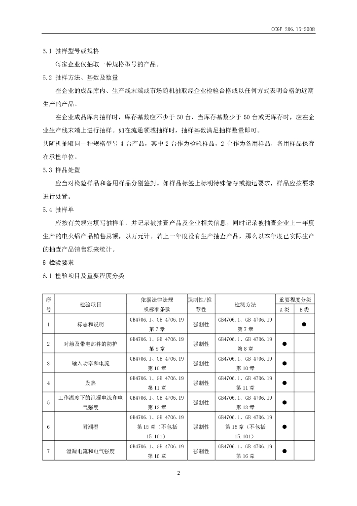 CCGF 206.15-2008 标准预览