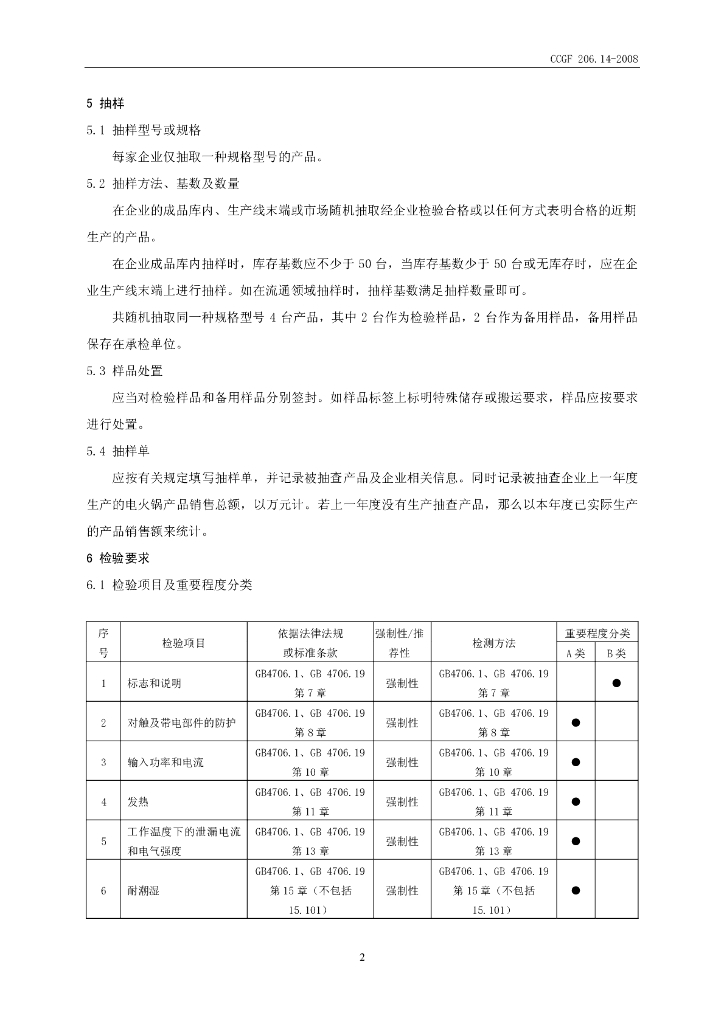 CCGF 206.14-2008 标准预览