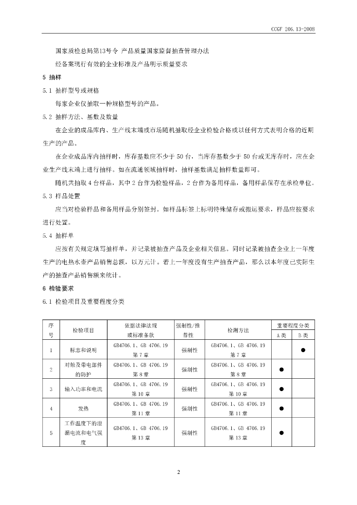 CCGF 206.13-2008 标准预览