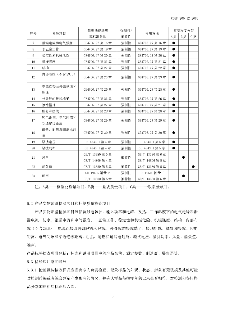 CCGF 206.12-2008 标准预览