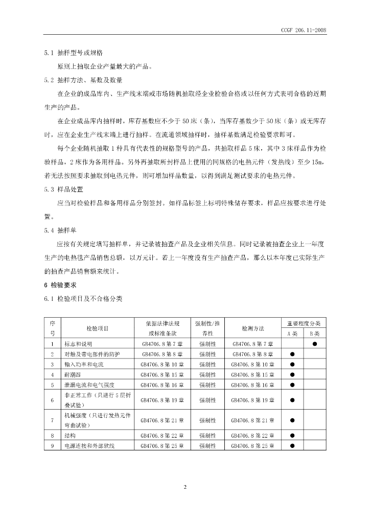 CCGF 206.11-2008 标准预览