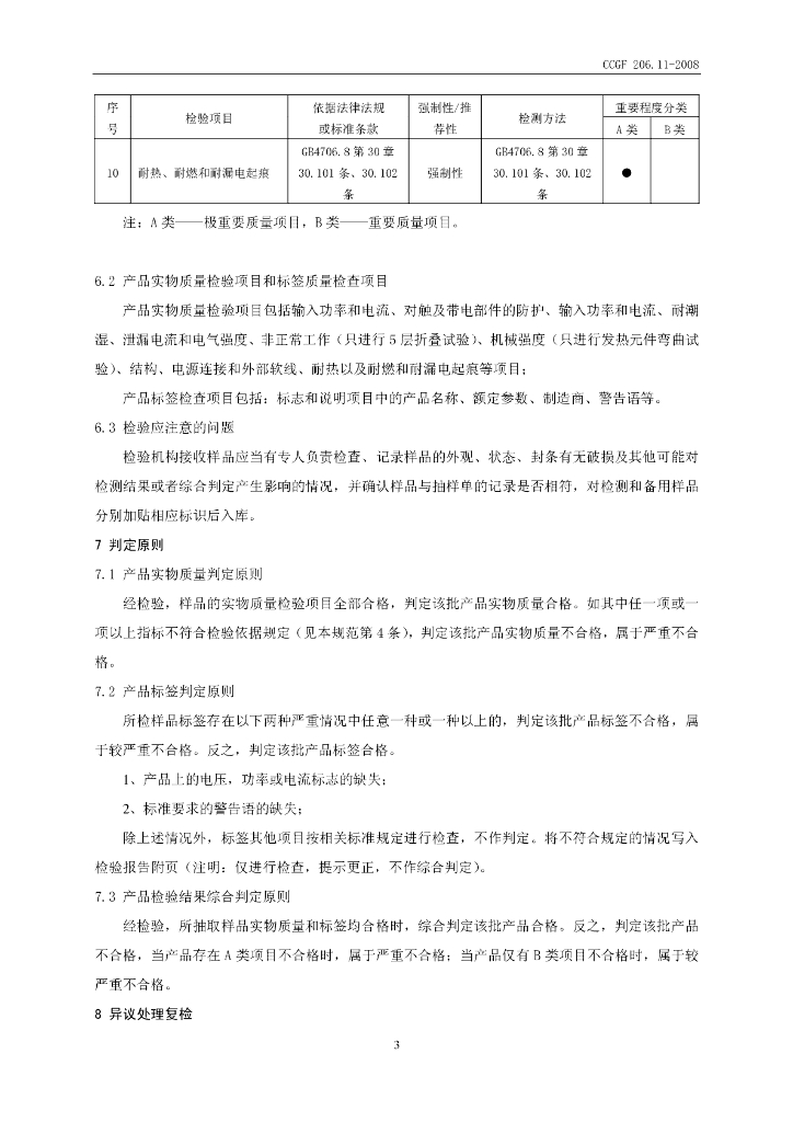 CCGF 206.11-2008 标准预览