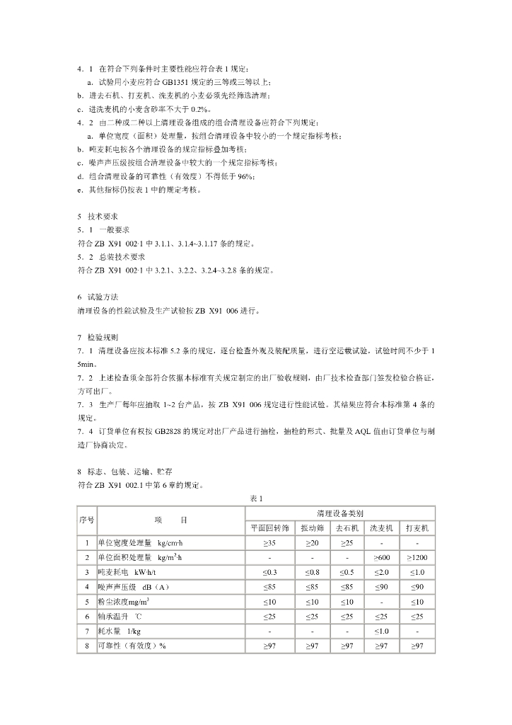 JB/T 9825.1-1999 标准预览