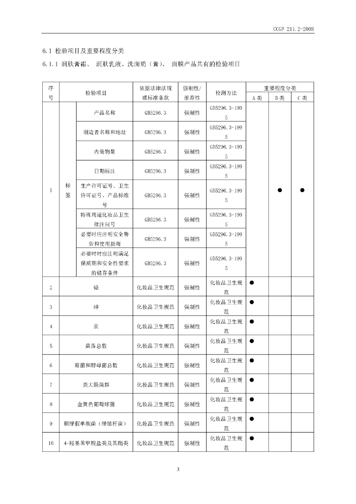 CCGF 211.2-2008 标准预览