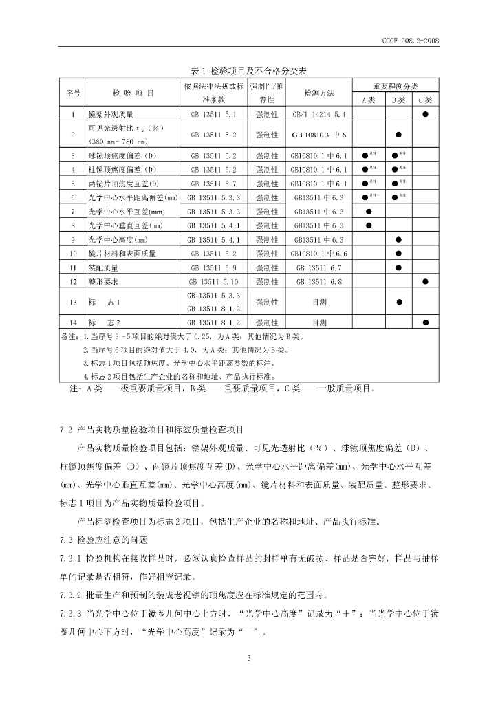 CCGF 208.2-2008 标准预览
