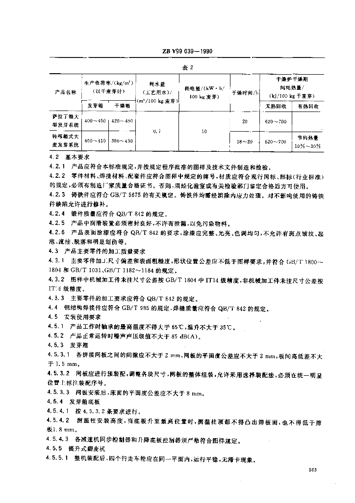 ZB/ Y99 标准预览