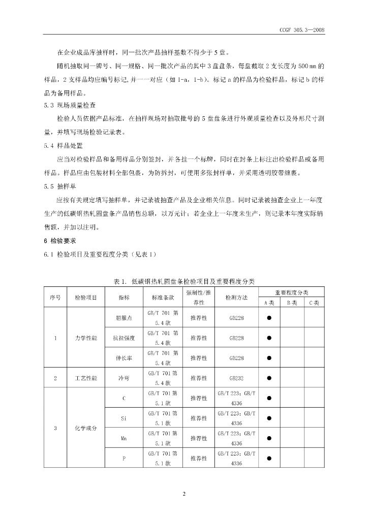 CCGF 305.3-2008 标准预览