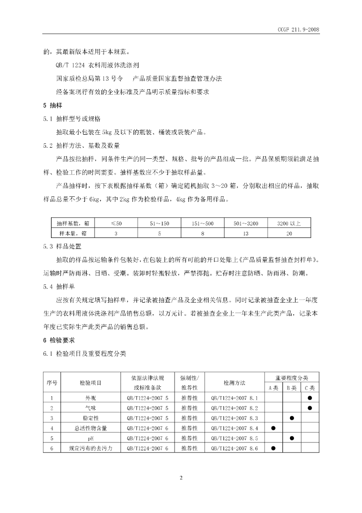 CCGF 211.9-2008 标准预览
