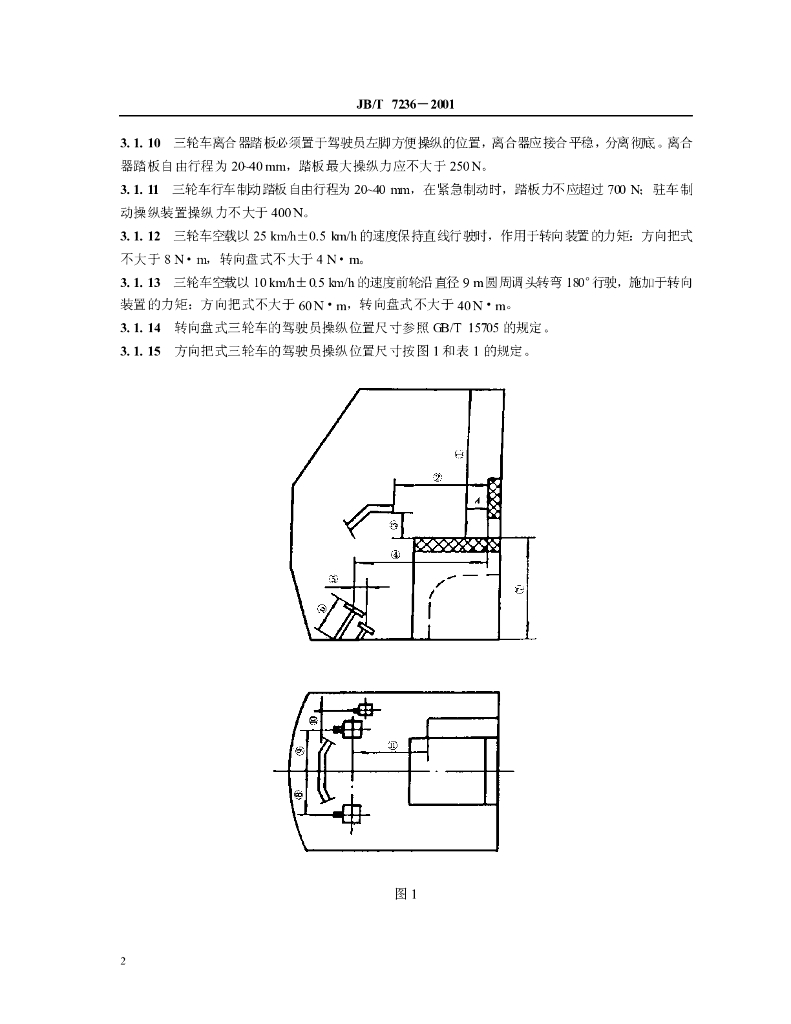 JB/T 7236-2001 标准预览
