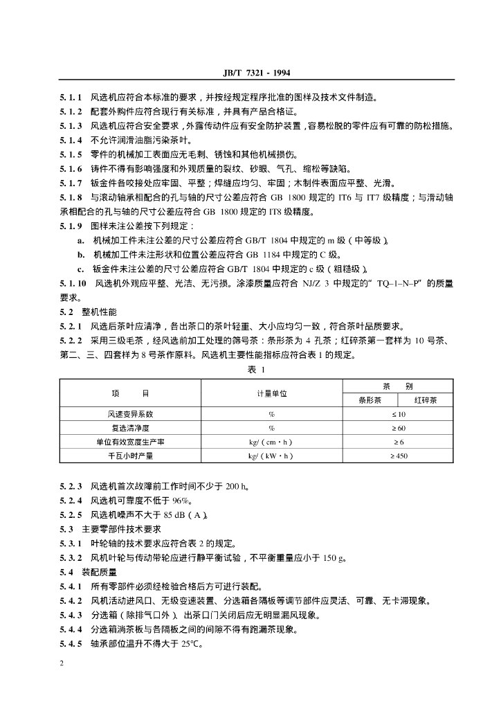 JB/T 7321-1994 标准预览