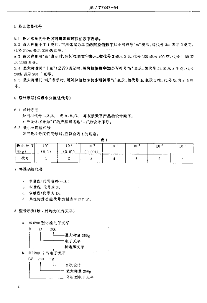 JB/T 7443-1994 标准预览