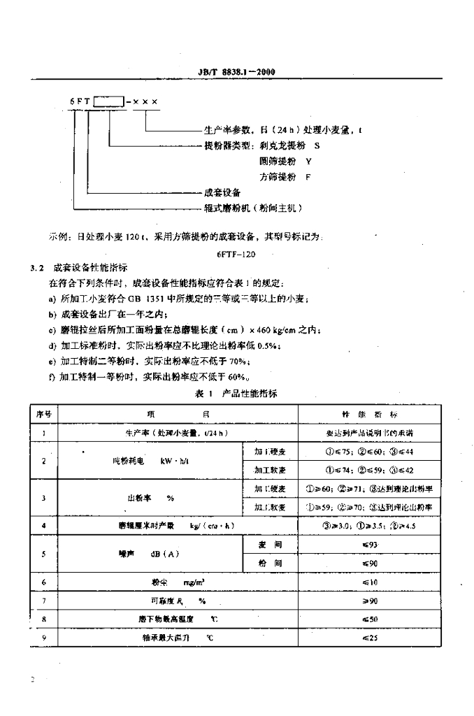 JB/T 8838.1-2000 标准预览