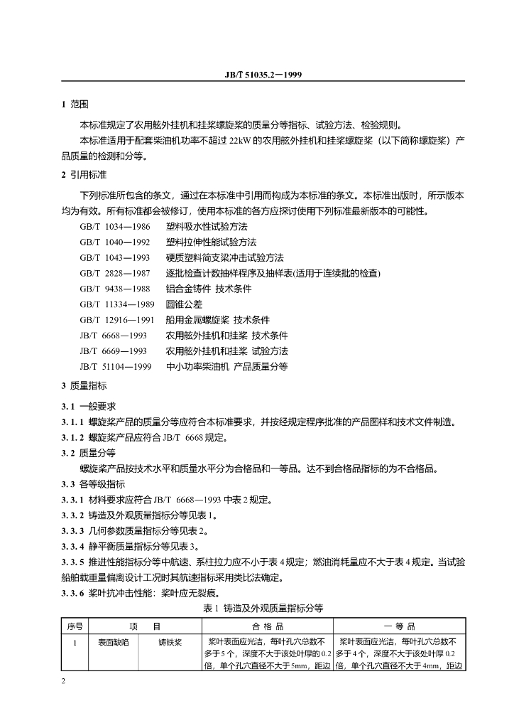 JB/T 51035.2-1999 标准预览