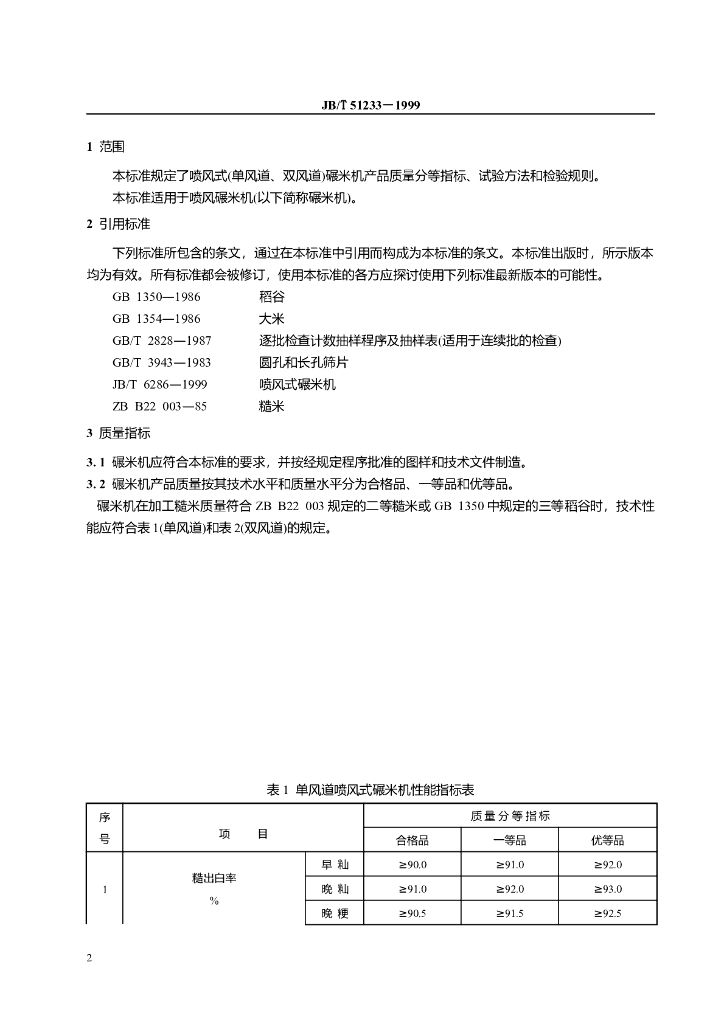 JB/T 51233-1999 标准预览