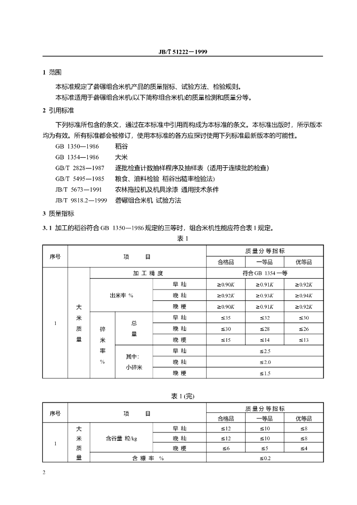 JB/T 51222-1999 标准预览