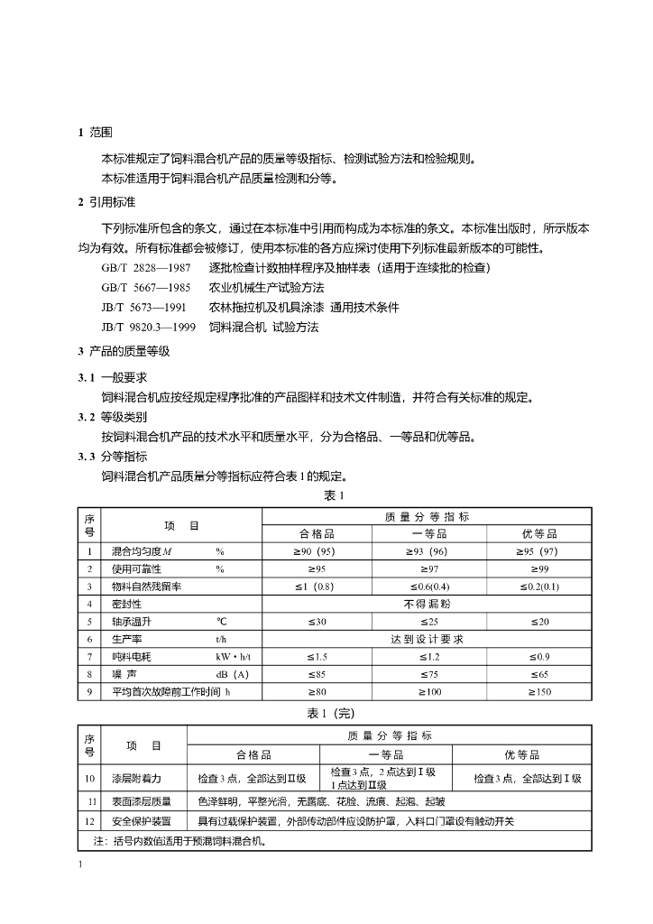 JB/T 51214-1999 标准预览
