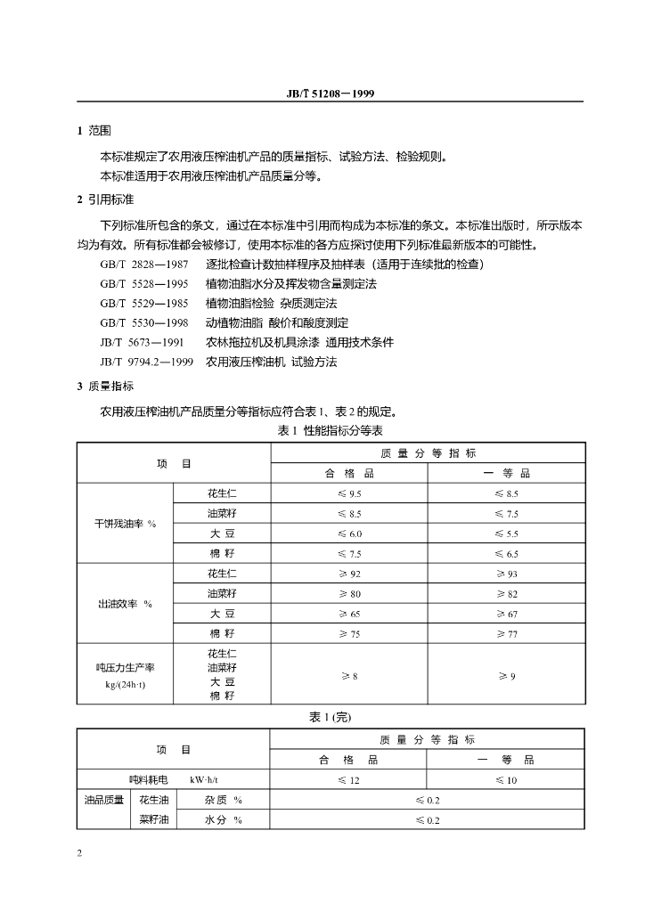 JB/T 51208-1999 标准预览